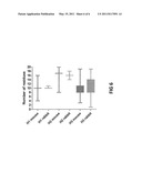 HUMANIZATION OF RABBIT ANTIBODIES USING A UNIVERSAL ANTIBODY FRAMEWORK diagram and image