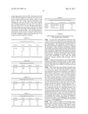 HUMANIZATION OF RABBIT ANTIBODIES USING A UNIVERSAL ANTIBODY FRAMEWORK diagram and image