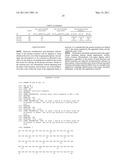 HUMANIZATION OF RABBIT ANTIBODIES USING A UNIVERSAL ANTIBODY FRAMEWORK diagram and image