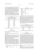 ANTIBODIES THAT IMMUNOSPECIFICALLY BIND TO B LYMPHOCYTE STIMULATOR PROTEIN diagram and image