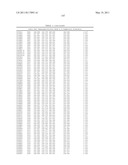 ANTIBODIES THAT IMMUNOSPECIFICALLY BIND TO B LYMPHOCYTE STIMULATOR PROTEIN diagram and image