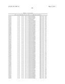 ANTIBODIES THAT IMMUNOSPECIFICALLY BIND TO B LYMPHOCYTE STIMULATOR PROTEIN diagram and image