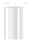 ANTIBODIES THAT IMMUNOSPECIFICALLY BIND TO B LYMPHOCYTE STIMULATOR PROTEIN diagram and image