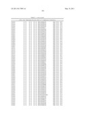 ANTIBODIES THAT IMMUNOSPECIFICALLY BIND TO B LYMPHOCYTE STIMULATOR PROTEIN diagram and image