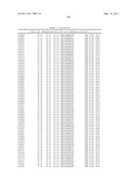 ANTIBODIES THAT IMMUNOSPECIFICALLY BIND TO B LYMPHOCYTE STIMULATOR PROTEIN diagram and image