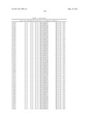 ANTIBODIES THAT IMMUNOSPECIFICALLY BIND TO B LYMPHOCYTE STIMULATOR PROTEIN diagram and image