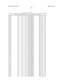 ANTIBODIES THAT IMMUNOSPECIFICALLY BIND TO B LYMPHOCYTE STIMULATOR PROTEIN diagram and image