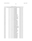 ANTIBODIES THAT IMMUNOSPECIFICALLY BIND TO B LYMPHOCYTE STIMULATOR PROTEIN diagram and image