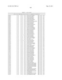 ANTIBODIES THAT IMMUNOSPECIFICALLY BIND TO B LYMPHOCYTE STIMULATOR PROTEIN diagram and image