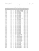 ANTIBODIES THAT IMMUNOSPECIFICALLY BIND TO B LYMPHOCYTE STIMULATOR PROTEIN diagram and image