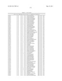 ANTIBODIES THAT IMMUNOSPECIFICALLY BIND TO B LYMPHOCYTE STIMULATOR PROTEIN diagram and image