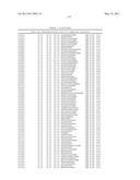 ANTIBODIES THAT IMMUNOSPECIFICALLY BIND TO B LYMPHOCYTE STIMULATOR PROTEIN diagram and image