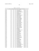 ANTIBODIES THAT IMMUNOSPECIFICALLY BIND TO B LYMPHOCYTE STIMULATOR PROTEIN diagram and image