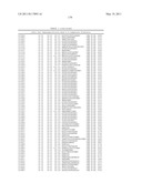 ANTIBODIES THAT IMMUNOSPECIFICALLY BIND TO B LYMPHOCYTE STIMULATOR PROTEIN diagram and image