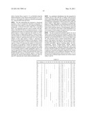 ANTIBODIES THAT IMMUNOSPECIFICALLY BIND TO B LYMPHOCYTE STIMULATOR PROTEIN diagram and image