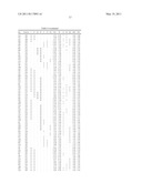 ANTIBODIES THAT IMMUNOSPECIFICALLY BIND TO B LYMPHOCYTE STIMULATOR PROTEIN diagram and image