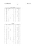 ANTIBODIES THAT IMMUNOSPECIFICALLY BIND TO B LYMPHOCYTE STIMULATOR PROTEIN diagram and image