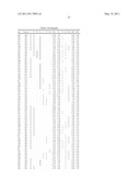 ANTIBODIES THAT IMMUNOSPECIFICALLY BIND TO B LYMPHOCYTE STIMULATOR PROTEIN diagram and image