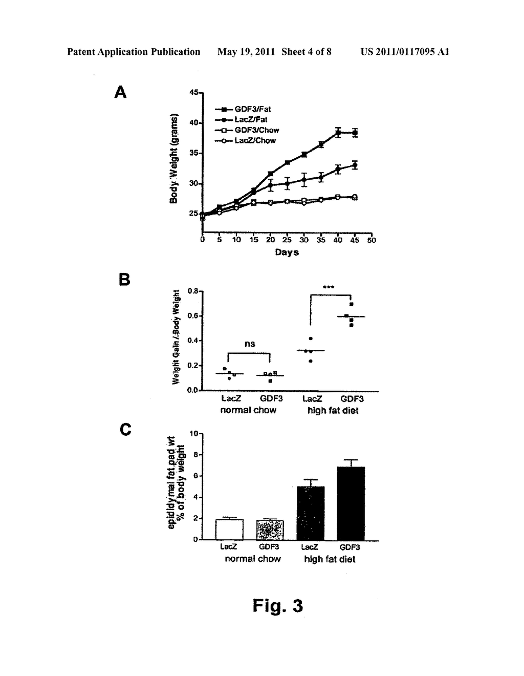 GROWTH FACTOR HTTER36 - diagram, schematic, and image 05