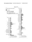 COMPOSITIONS AND METHODS FOR DIAGNOSIS, STRATIFICATION AND TREATMENT OF AMYLOIDOGENIC DISEASES diagram and image