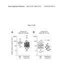 COMPOSITIONS AND METHODS FOR DIAGNOSIS, STRATIFICATION AND TREATMENT OF AMYLOIDOGENIC DISEASES diagram and image