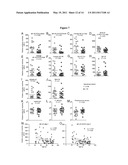 COMPOSITIONS AND METHODS FOR DIAGNOSIS, STRATIFICATION AND TREATMENT OF AMYLOIDOGENIC DISEASES diagram and image