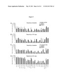 COMPOSITIONS AND METHODS FOR DIAGNOSIS, STRATIFICATION AND TREATMENT OF AMYLOIDOGENIC DISEASES diagram and image