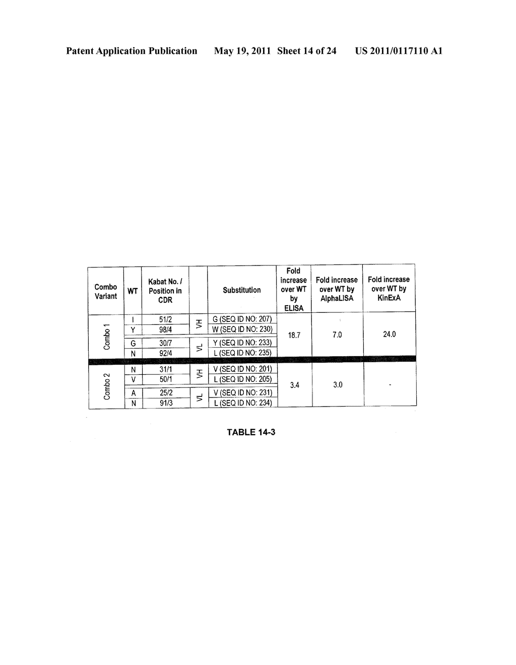 ANTI-EGFR ANTIBODIES AND THEIR USES - diagram, schematic, and image 15