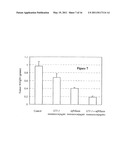 Neovascular-Targeted Immunoconjugates diagram and image