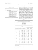 INHIBITION OF JAK2 AS A TREATMENT OF PULMONARY ARTERIAL HYPERTENSION diagram and image