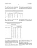 INHIBITION OF JAK2 AS A TREATMENT OF PULMONARY ARTERIAL HYPERTENSION diagram and image