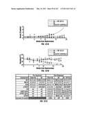 Isolated Renal Cells and Uses Thereof diagram and image