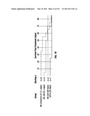 Isolated Renal Cells and Uses Thereof diagram and image