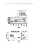 Isolated Renal Cells and Uses Thereof diagram and image