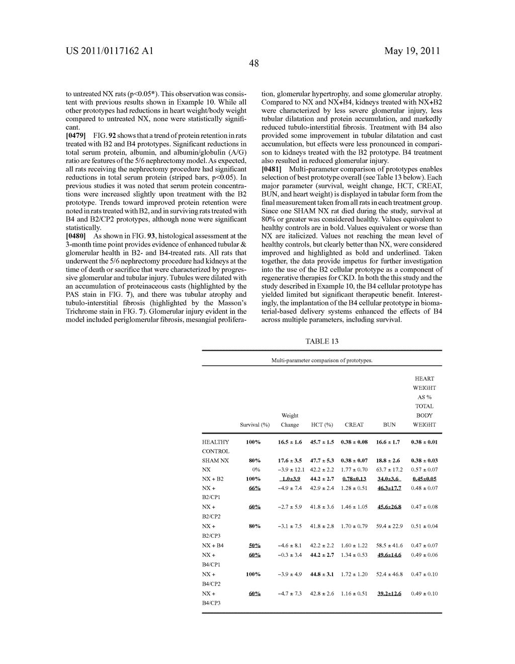 Isolated Renal Cells and Uses Thereof - diagram, schematic, and image 156