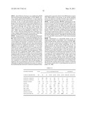 Isolated Renal Cells and Uses Thereof diagram and image