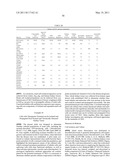 Isolated Renal Cells and Uses Thereof diagram and image