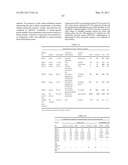 Isolated Renal Cells and Uses Thereof diagram and image