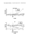 Isolated Renal Cells and Uses Thereof diagram and image