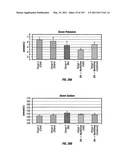 Isolated Renal Cells and Uses Thereof diagram and image