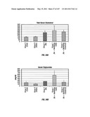 Isolated Renal Cells and Uses Thereof diagram and image