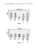 Isolated Renal Cells and Uses Thereof diagram and image