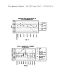 Isolated Renal Cells and Uses Thereof diagram and image