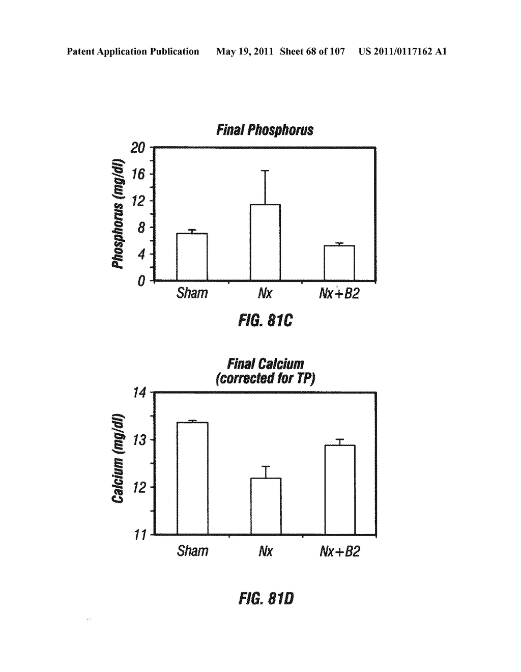 Isolated Renal Cells and Uses Thereof - diagram, schematic, and image 69