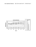 Isolated Renal Cells and Uses Thereof diagram and image