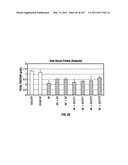 Isolated Renal Cells and Uses Thereof diagram and image