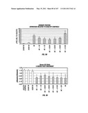 Isolated Renal Cells and Uses Thereof diagram and image