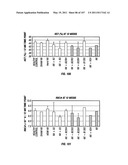 Isolated Renal Cells and Uses Thereof diagram and image