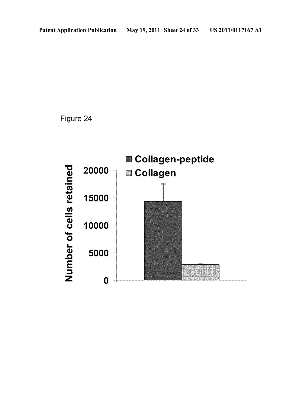 METHODS AND COMPOSITIONS FOR SOFT TISSUE REPAIR - diagram, schematic, and image 25