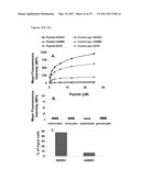 METHODS AND COMPOSITIONS FOR SOFT TISSUE REPAIR diagram and image